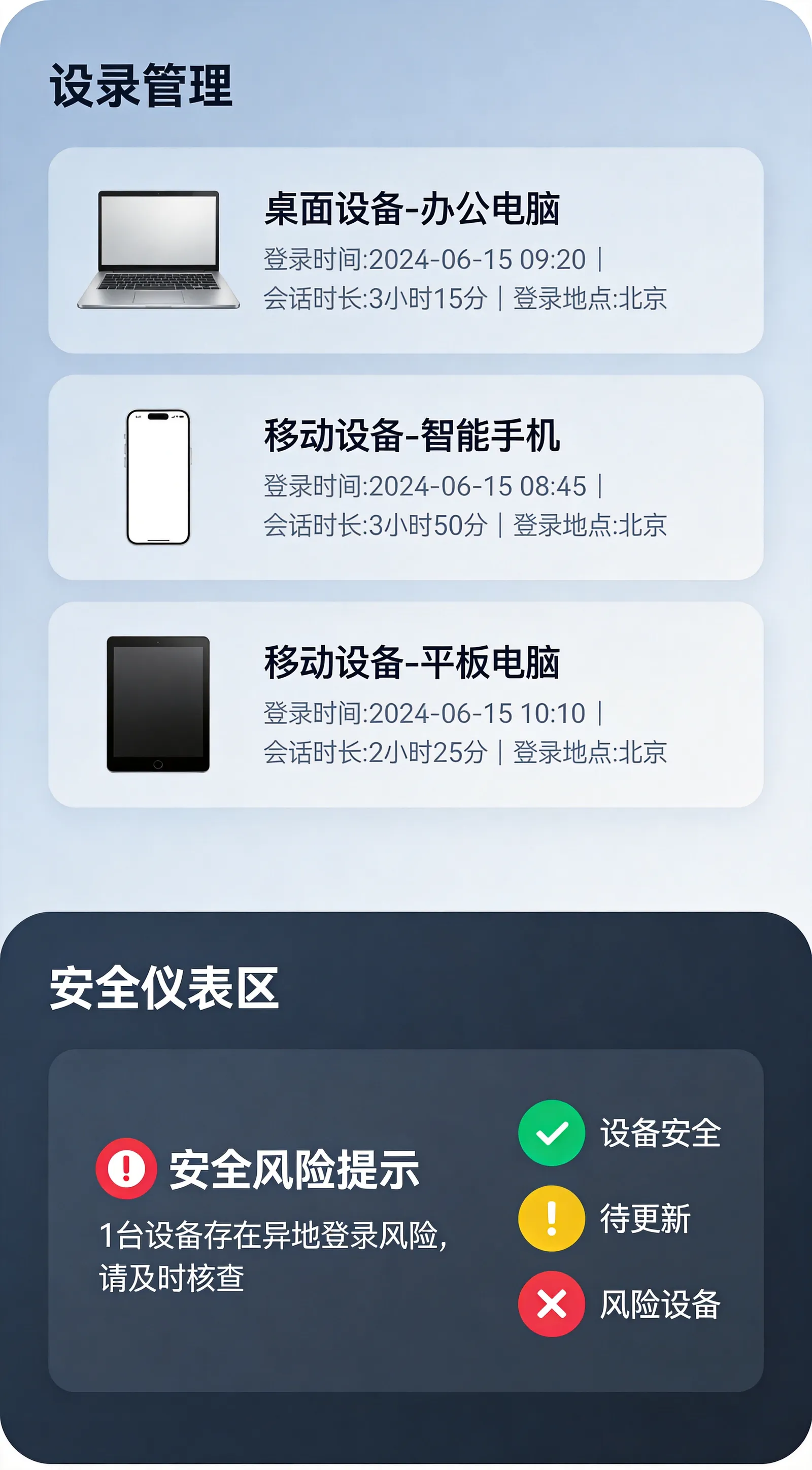 Telegram设备管理安全面板